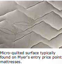 Micro Quilt Fabric